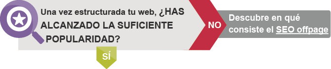 Una vez estructurada tu web, ¿has alcanzado la suficiente popularidad? 